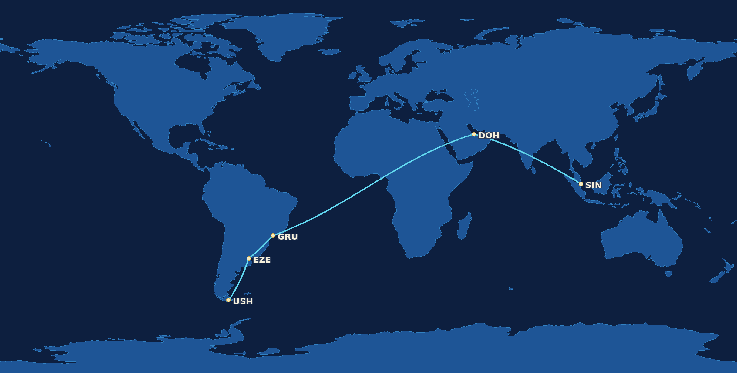 Great Circle Route: SIN-DOH-GRU-EZE-USH